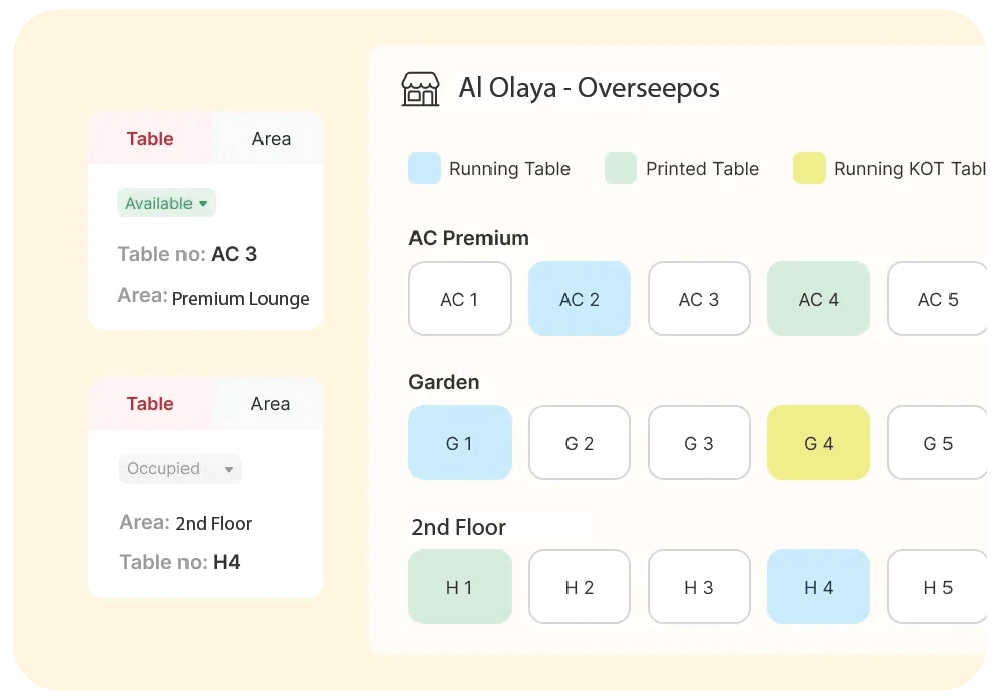 restaurant billing and invoicing software with table management